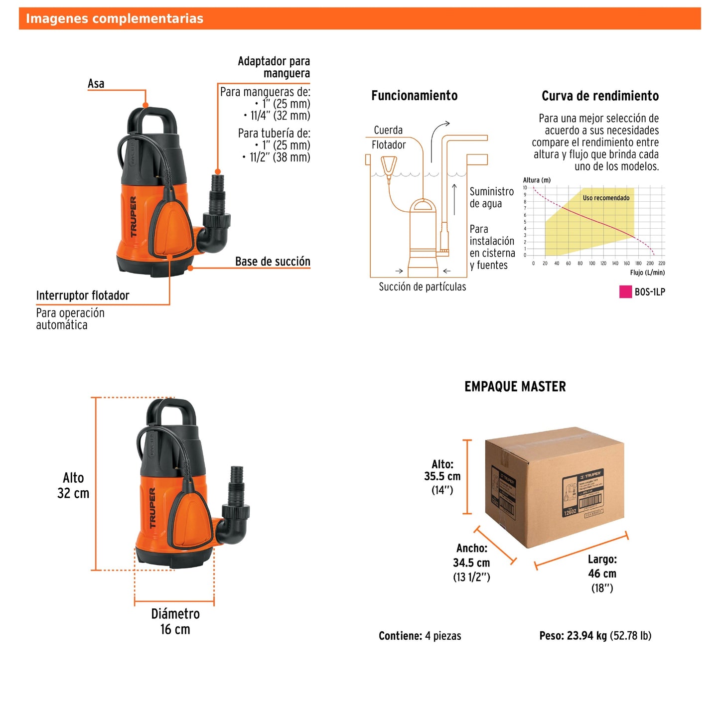 Bomba sumergible plástica de 1 HP para agua limpia con flujo de 208 L/min