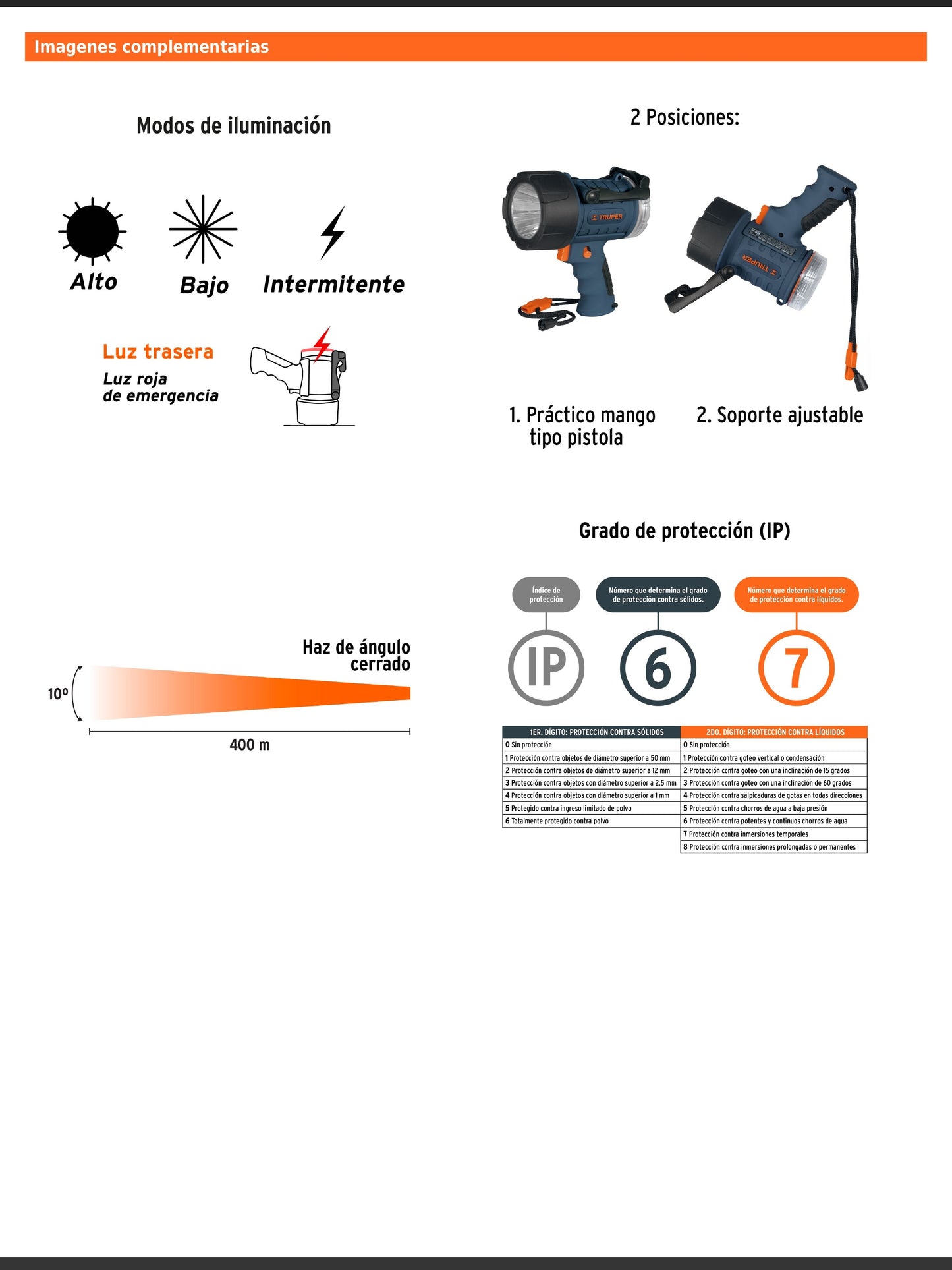 Linterna reflectora LED recargable de 300 lm