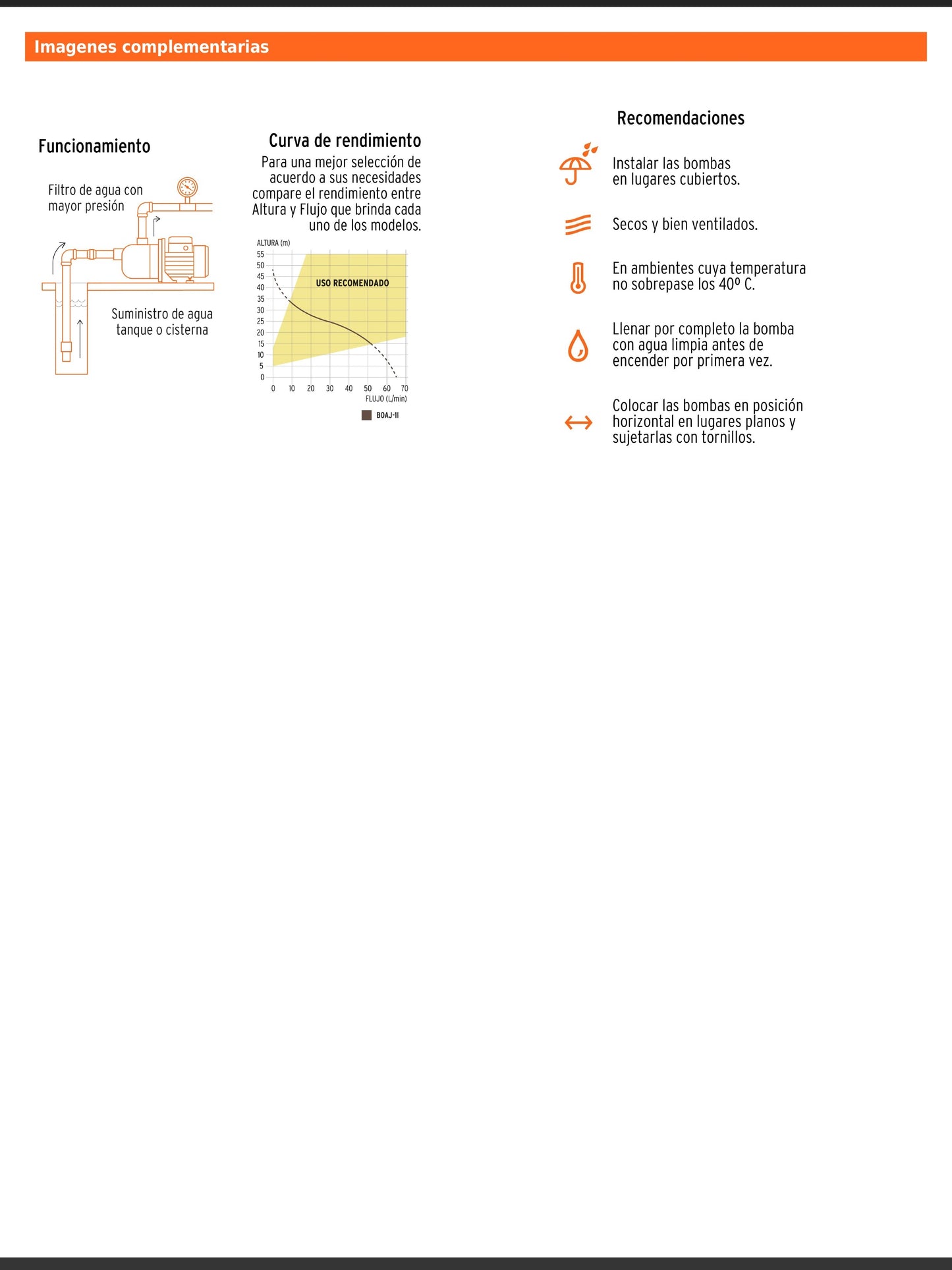 Bomba tipo jet de acero inoxidable de 1 HP