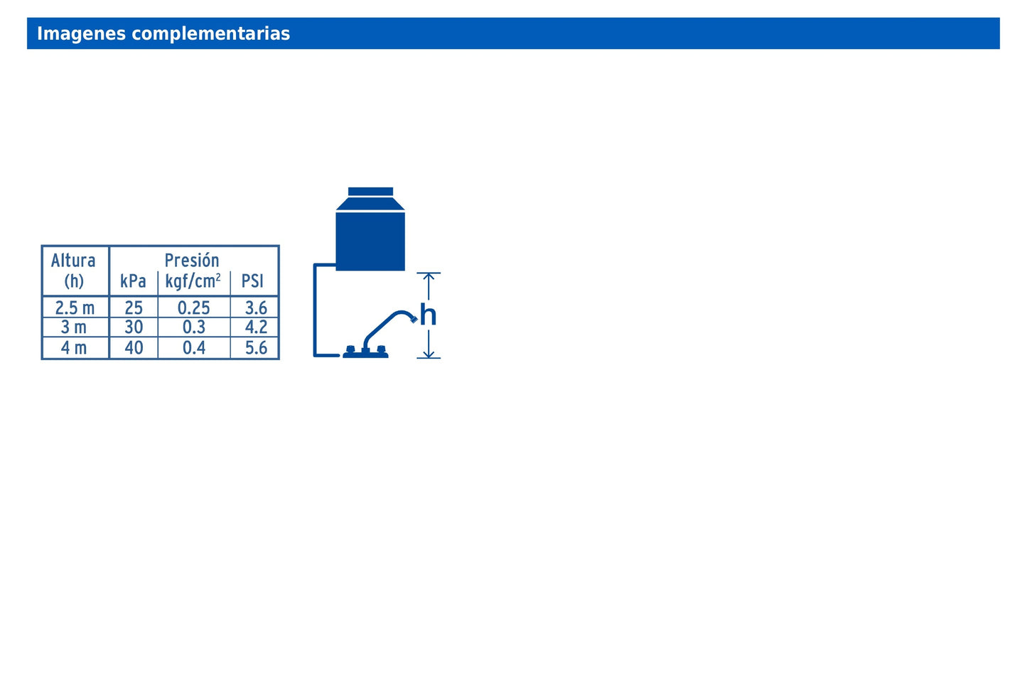 Mezcladora de 8" para fregadero con cuello corto y manerales hexagonales