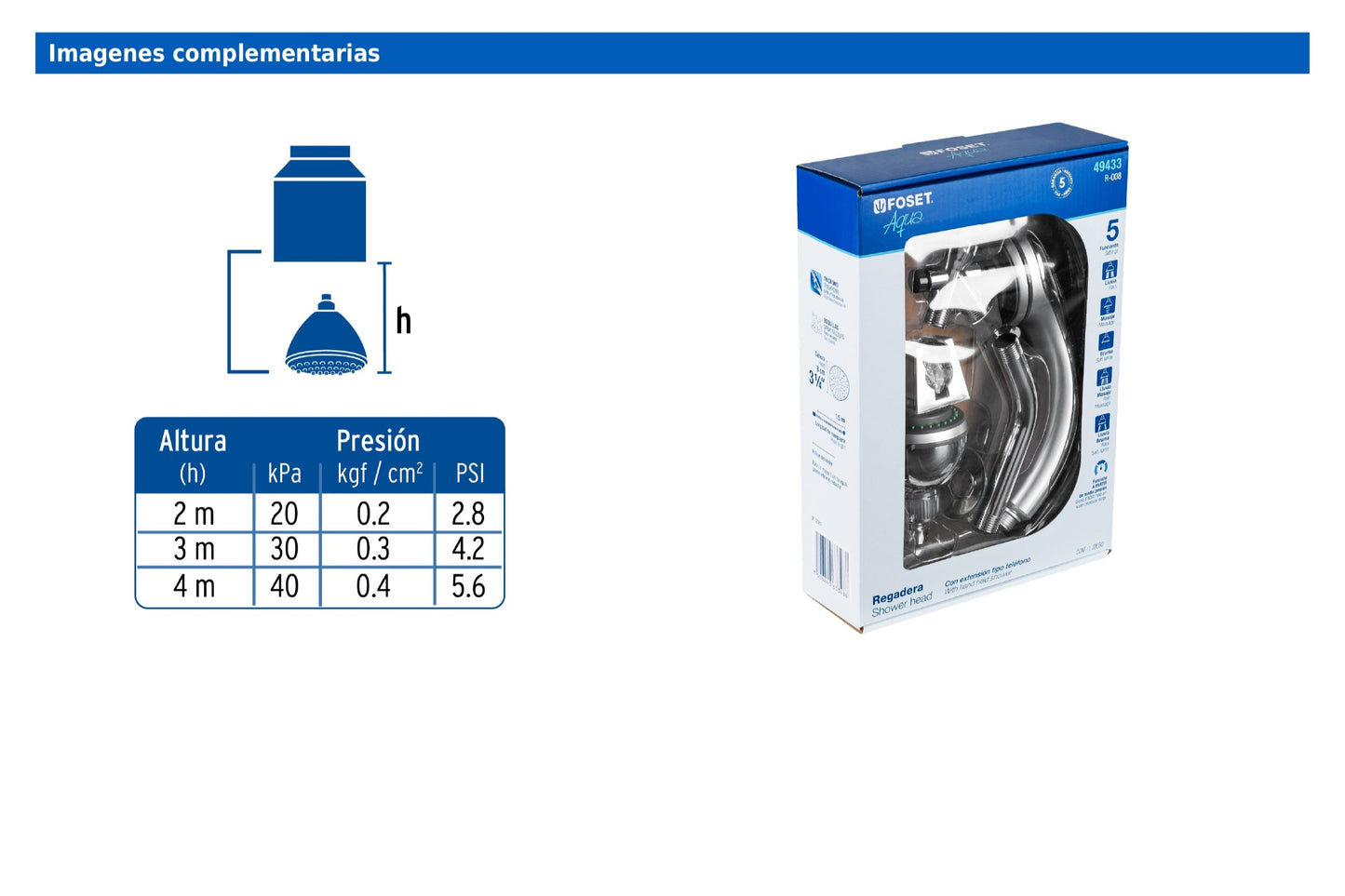 Regadera doble fija y teléfono de 3-1/4" con 5 funciones