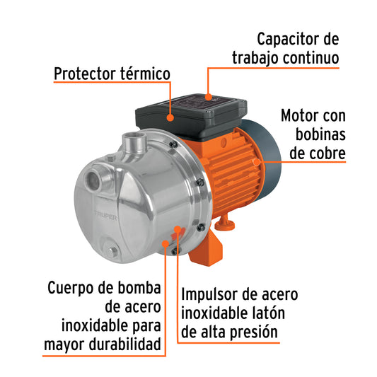 Bomba tipo jet de acero inoxidable de 1 1/2 HP