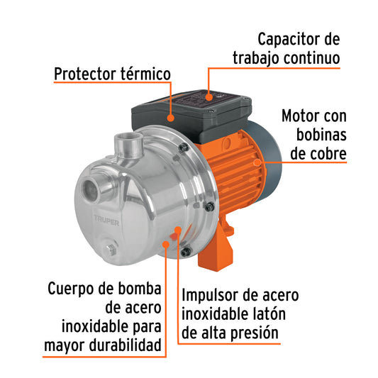 Bomba tipo jet de acero inoxidable de 1/2 HP