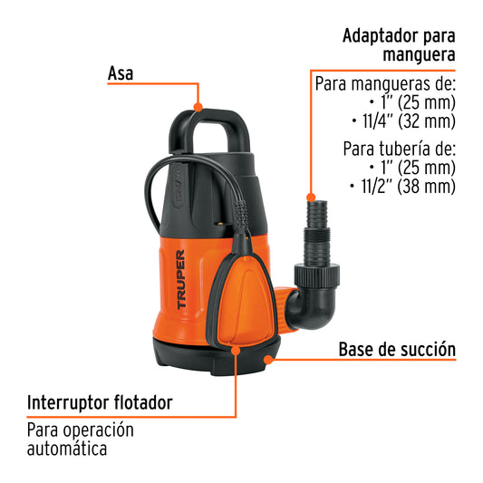 Bomba sumergible plástica para agua limpia de 3/4 HP