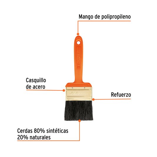 Brocha profesional de 2 1/2 pulgadas con mango de plástico