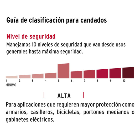 Candado de hierro de 63 mm con gancho largo