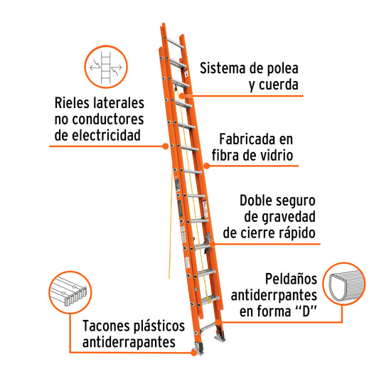 Escalera de extensión de 24 peldaños Tipo II fabricada en fibra de vidrio