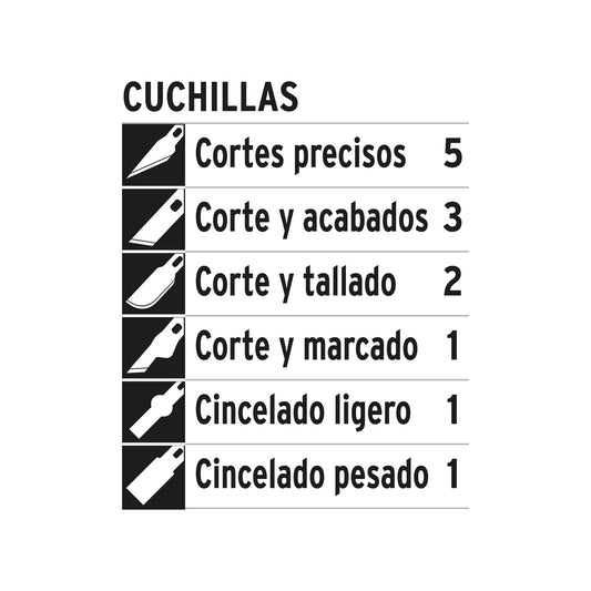 Juego de exactos con 13 cuchillas en estuche · vista 2