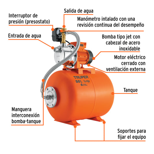 Equipo hidroneumático de 50 litros jet inoxidable de 1/2 HP