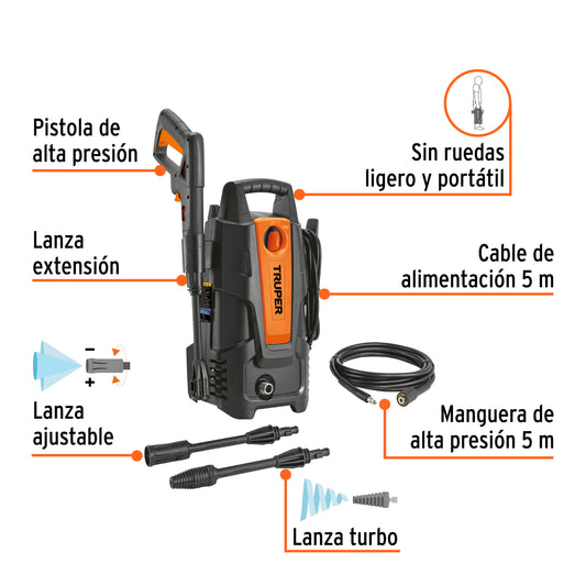 Hidrolavadora eléctrica 1500 PSI