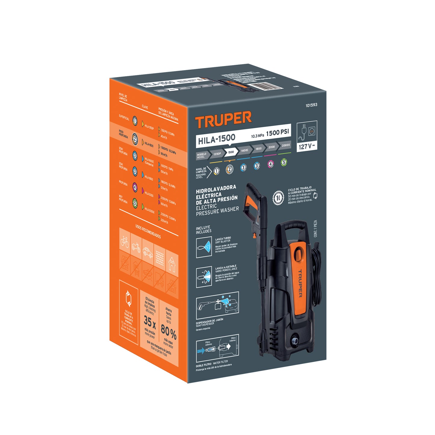 Hidrolavadora eléctrica 1500 PSI