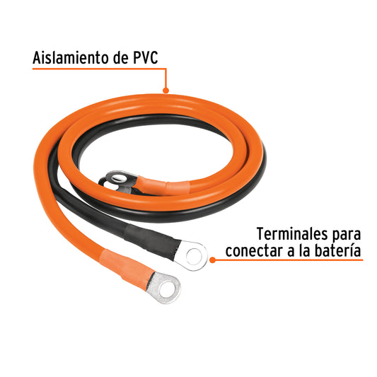 Cable para inversores de corriente INCO-1000 e INCO-1500