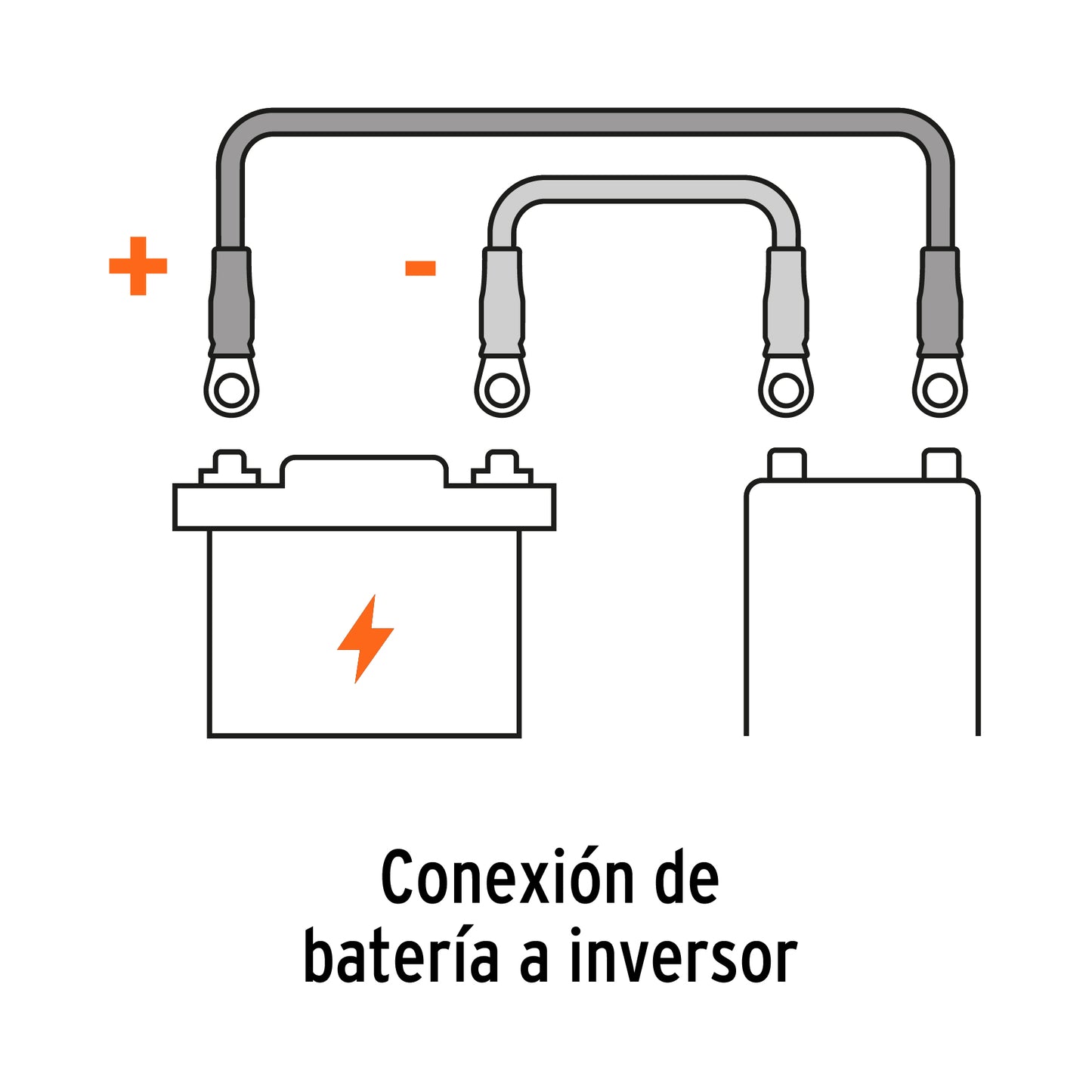 Cable para inversores de corriente INCO-1000 e INCO-1500