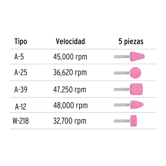 Juego de 5 piedras montadas zanco 1/4", uso general · vista 2
