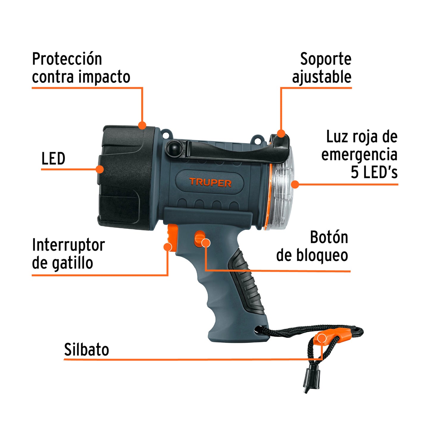 Linterna reflectora LED recargable de 300 lm