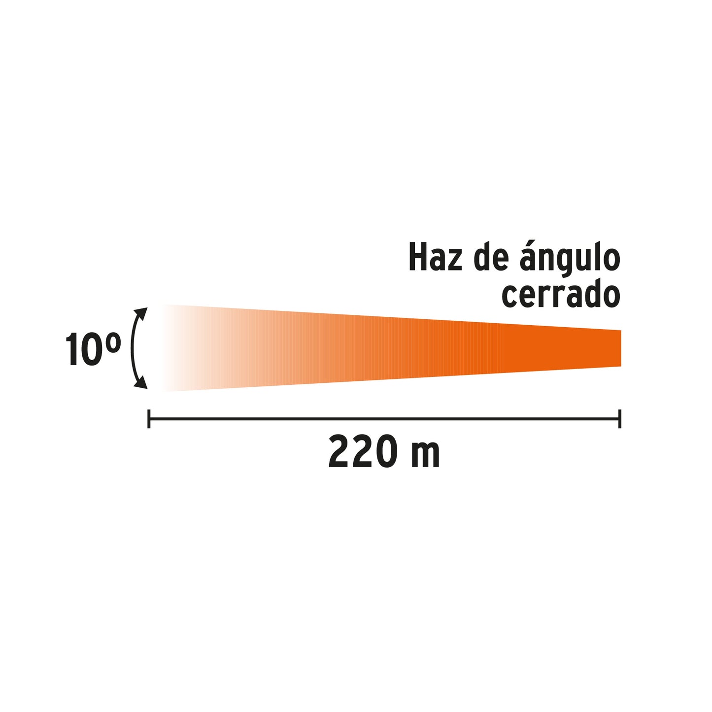 Linterna recargable 1 led