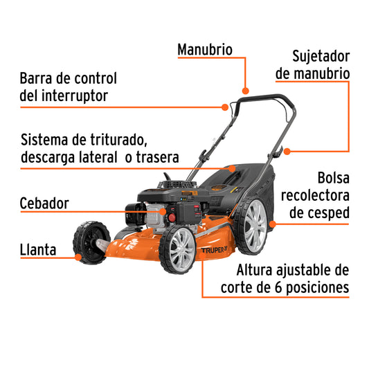 Podadora a gasolina de 5 HP con corte de 20"