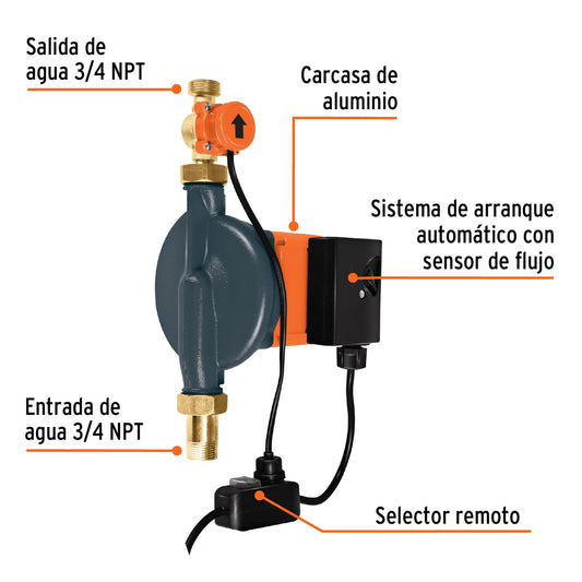 Bomba presurizadora 1/3 HP, con presión ajustable · vista 2