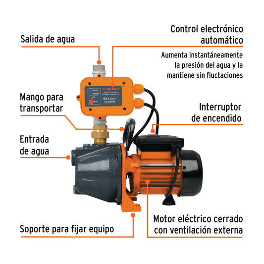Bomba presurizadora jet de hierro de 1 HP con control