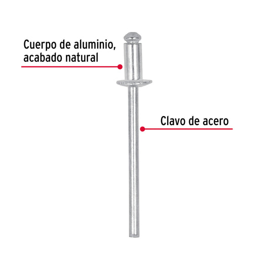 Bolsa con 50 remaches 1/8" x 1/8" de aluminio, ala 1/4" · vista 2
