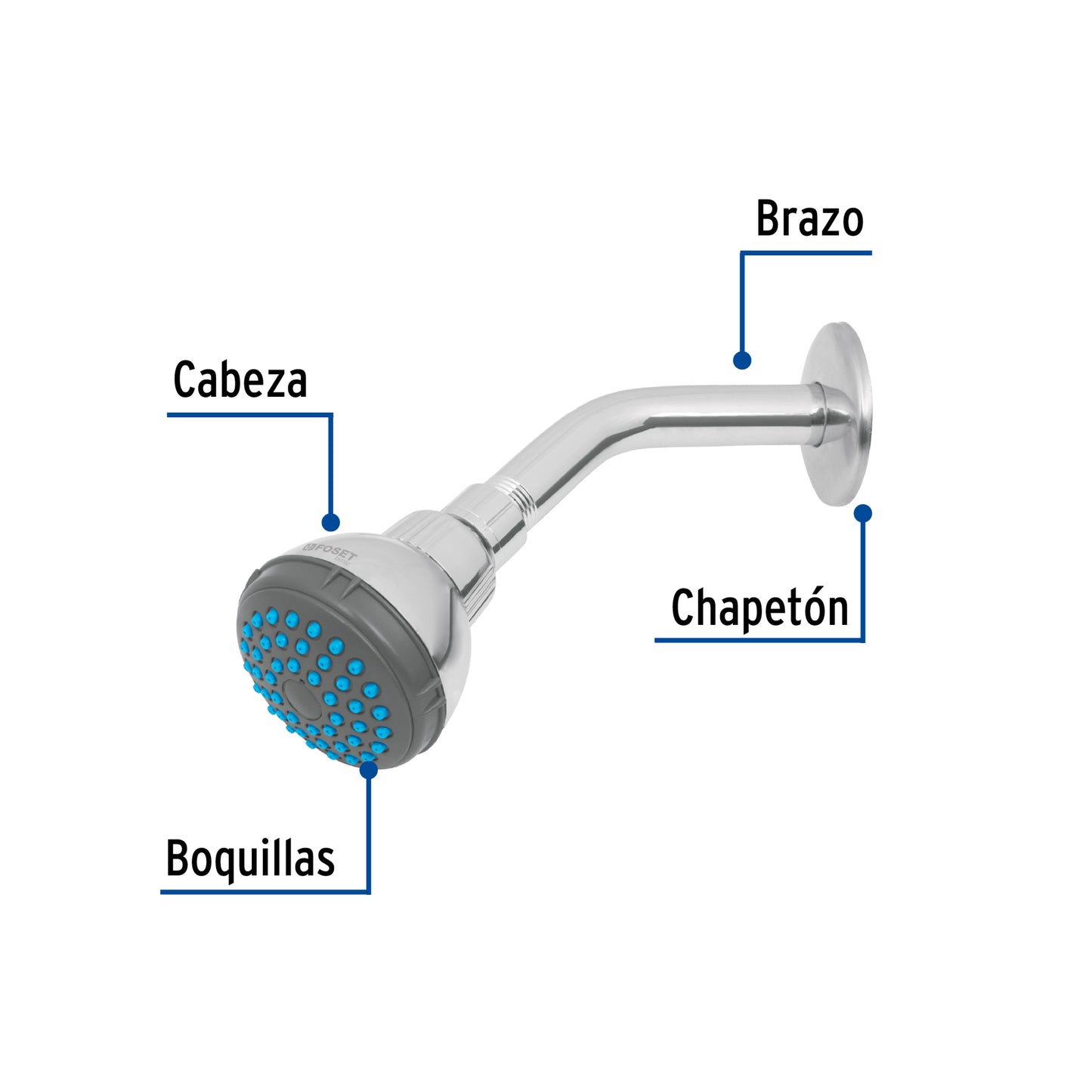 Regadera redonda de 2-1/2" con brazo y chapetón de acero