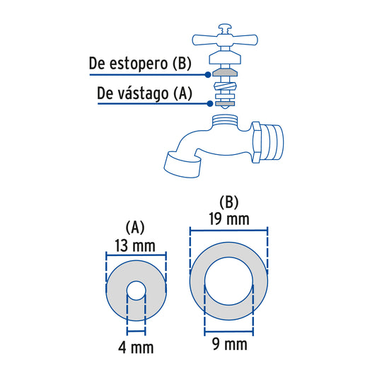 Bolsa con 2 empaques de hule para llaves de jardín