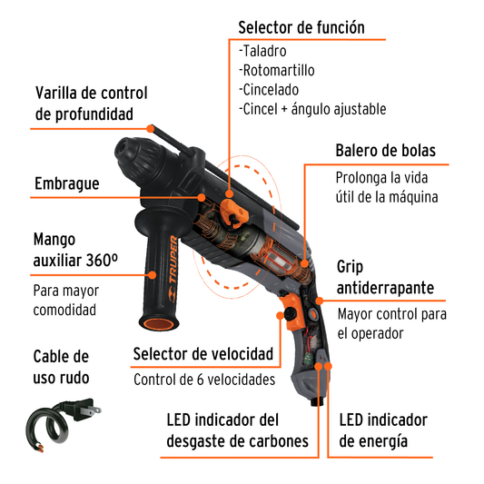 Rotomartillo SDS Plus de 850 W y 3 J con mango auxiliar para trabajo industrial