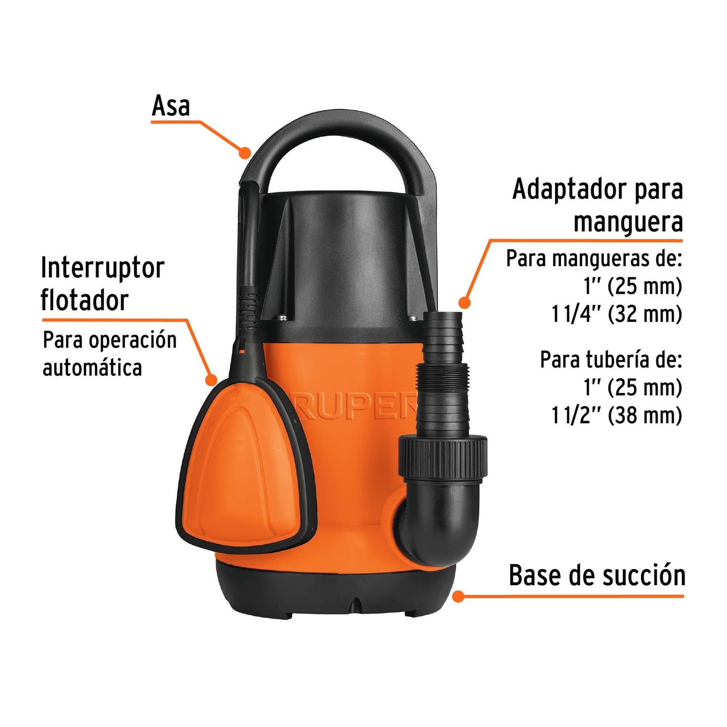 Bomba sumergible plástica, 1 HP para agua limpia