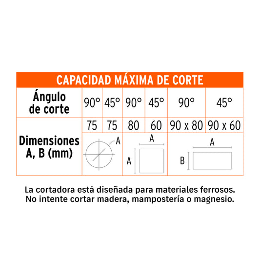 Tronzadora / cortadora de metales 14", 2200 W mango en "D" · vista 2