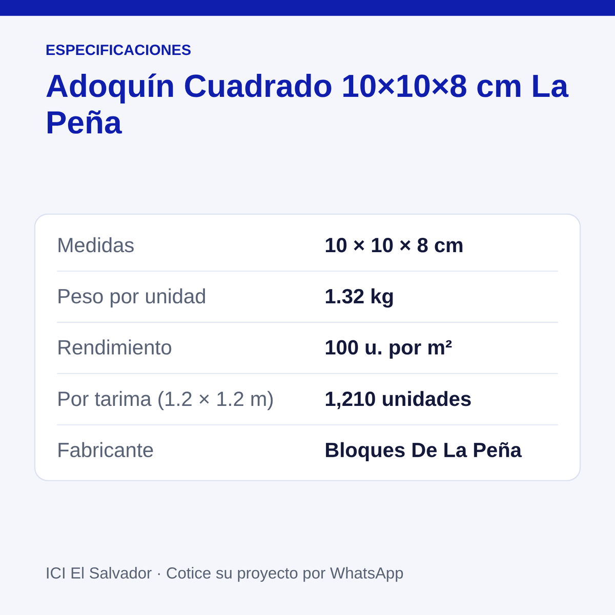 Adoquín de concreto cuadrado 10x10x8 cm — tarjeta con medidas, peso, rendimiento y unidades por tarima