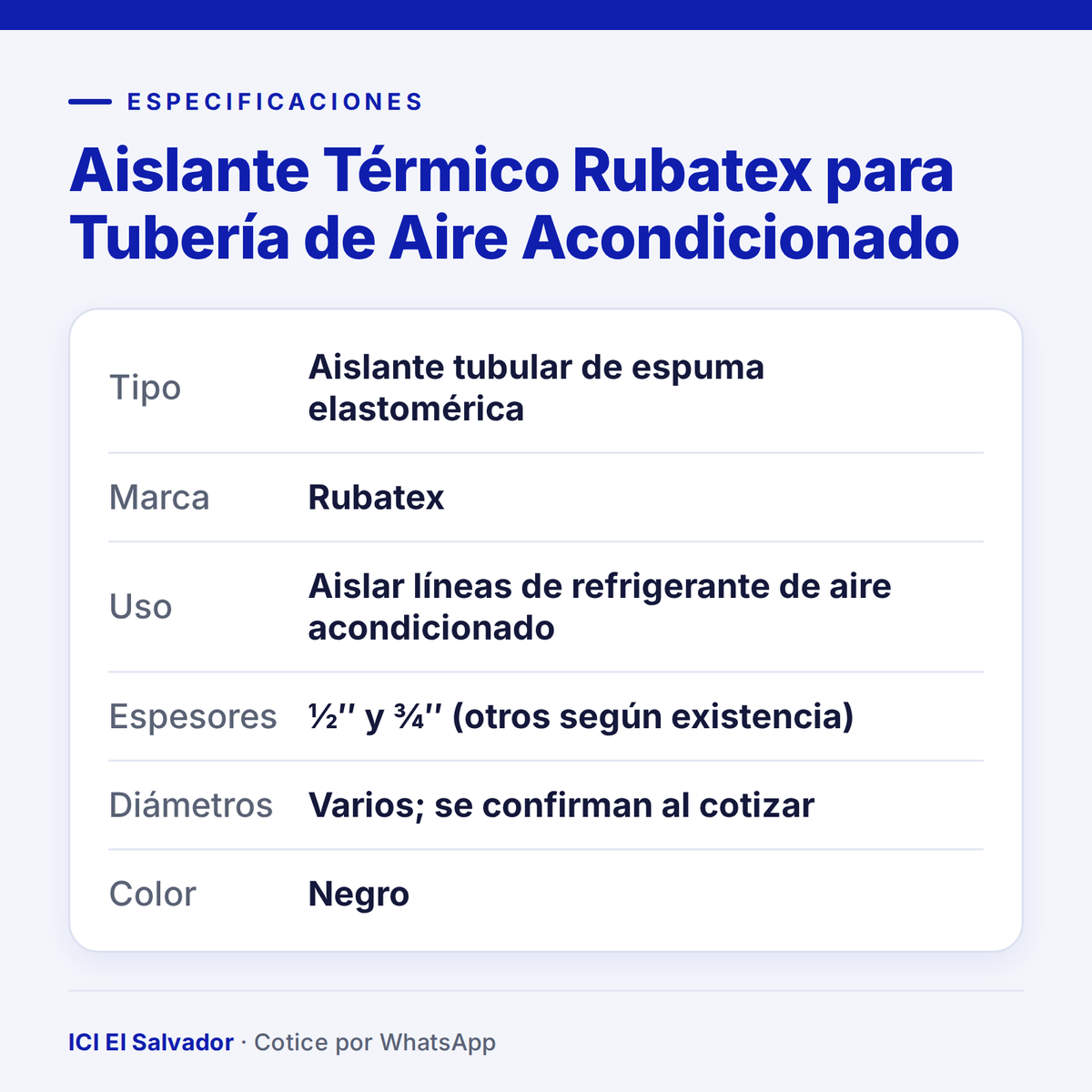 Ficha de especificaciones: aislante Rubatex
