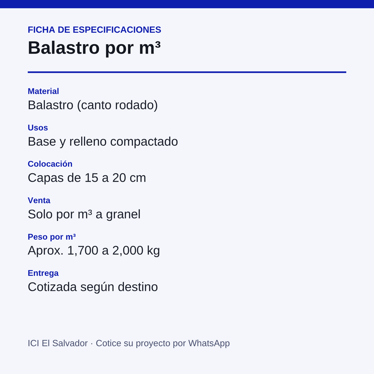 Tarjeta de especificaciones del balastro
