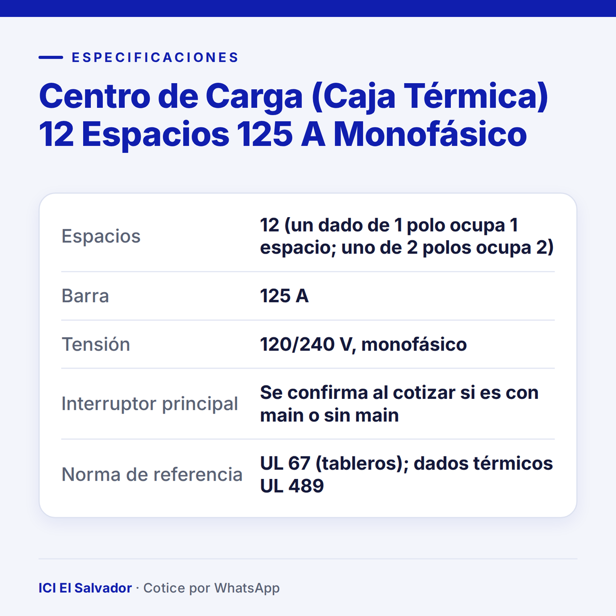 Centro de carga 12 espacios 125 A — tarjeta de especificaciones