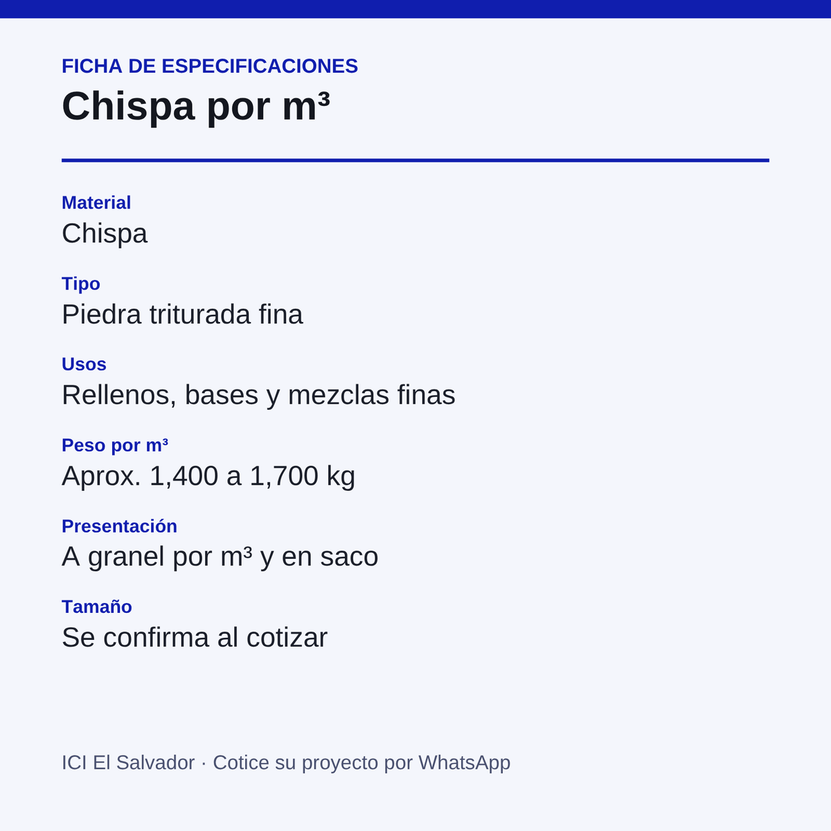 Tarjeta de especificaciones de la chispa
