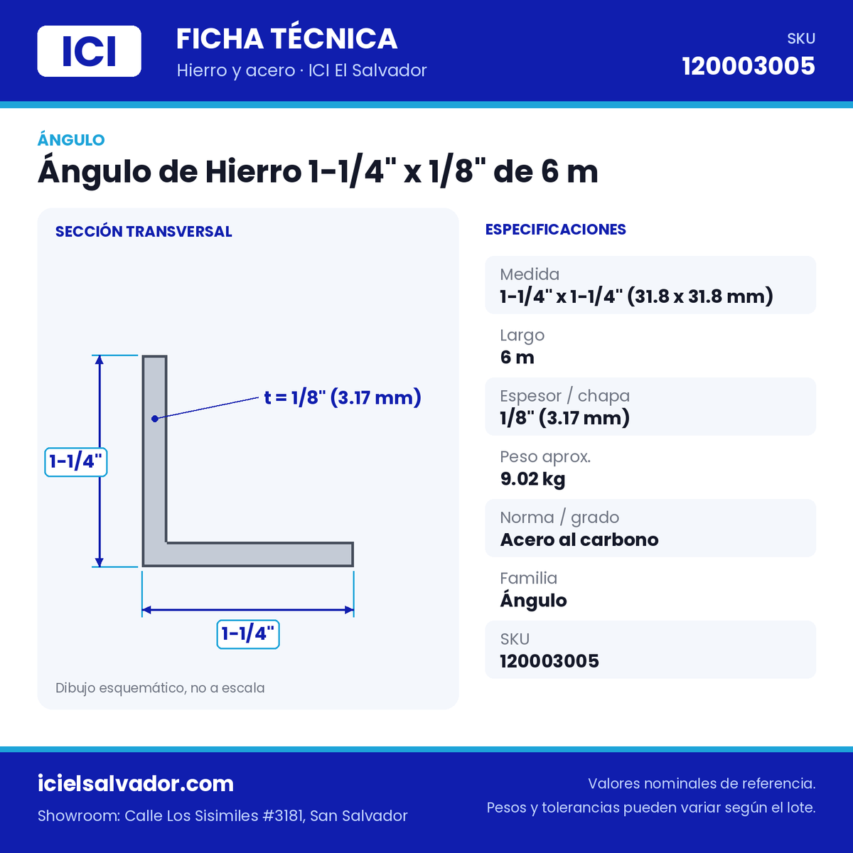 Ficha técnica Ángulo de Hierro 1-1/4" x 1/8" de 6 m – ICI El Salvador