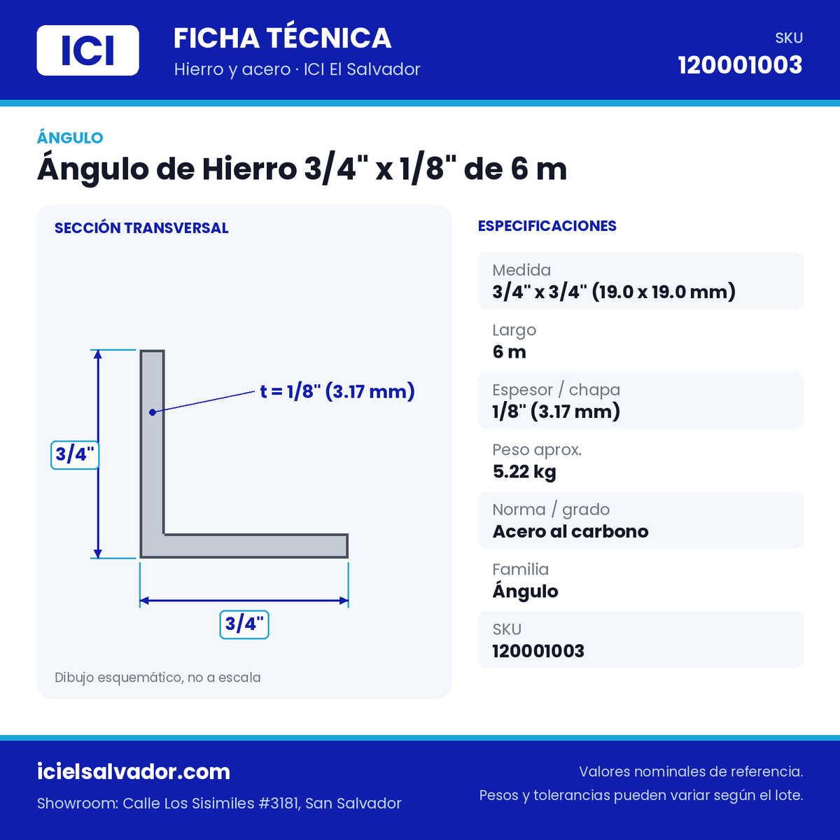 Ficha técnica Ángulo de Hierro 3/4" x 1/8" de 6 m – ICI El Salvador