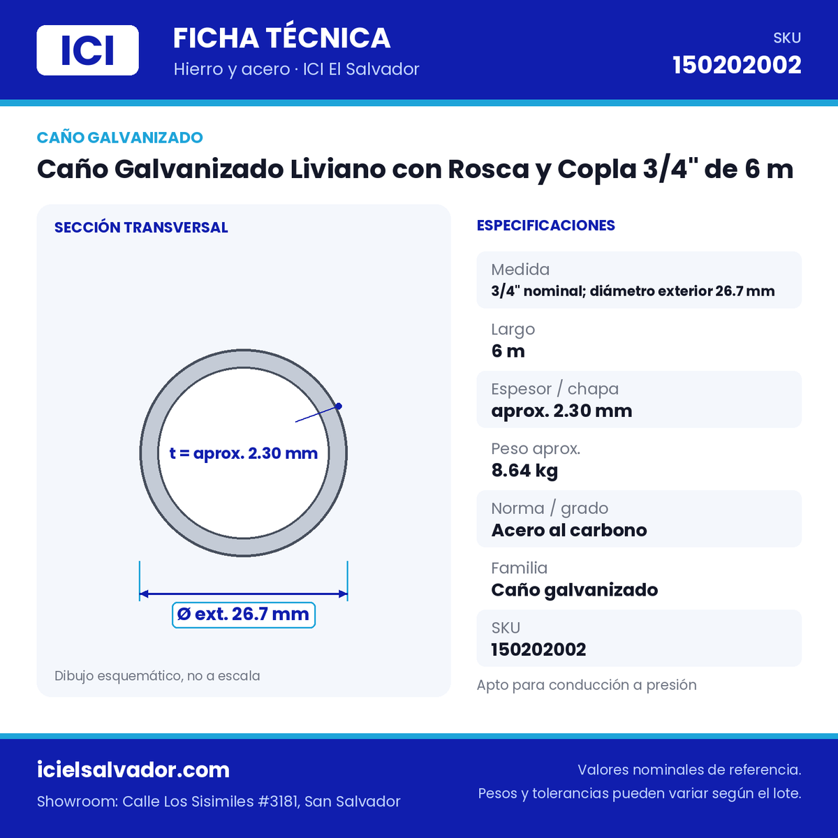 Ficha técnica Caño Galvanizado Liviano con Rosca y Copla 3/4" de 6 m – ICI El Salvador