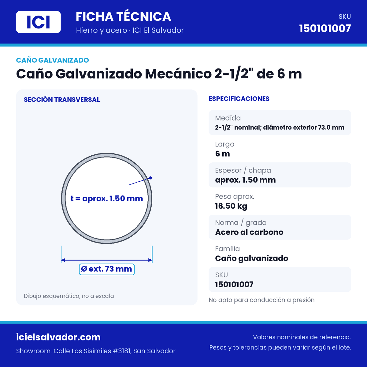 Ficha técnica Caño Galvanizado Mecánico 2-1/2" de 6 m – ICI El Salvador