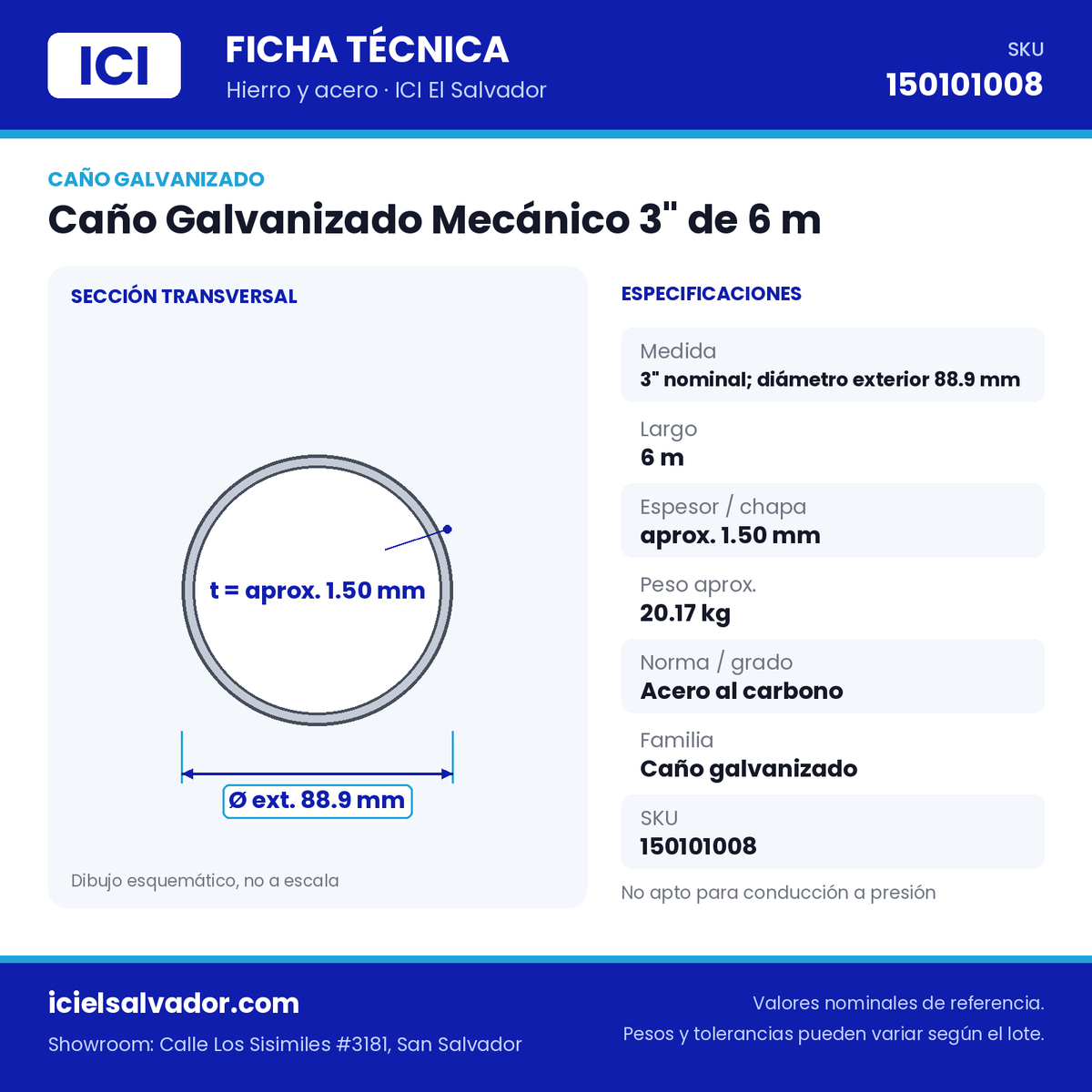 Ficha técnica Caño Galvanizado Mecánico 3" de 6 m – ICI El Salvador