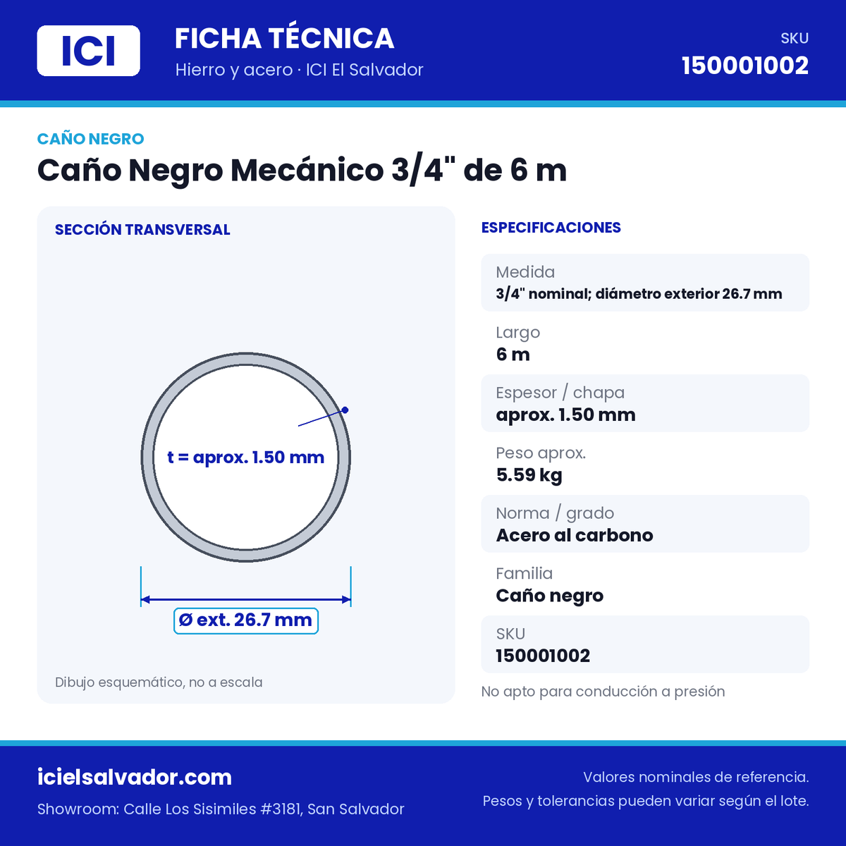 Ficha técnica Caño Negro Mecánico 3/4" de 6 m – ICI El Salvador