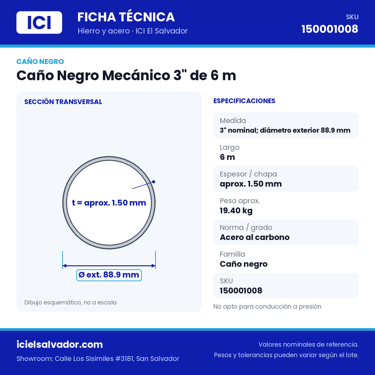 Ficha técnica Caño Negro Mecánico 3" de 6 m – ICI El Salvador