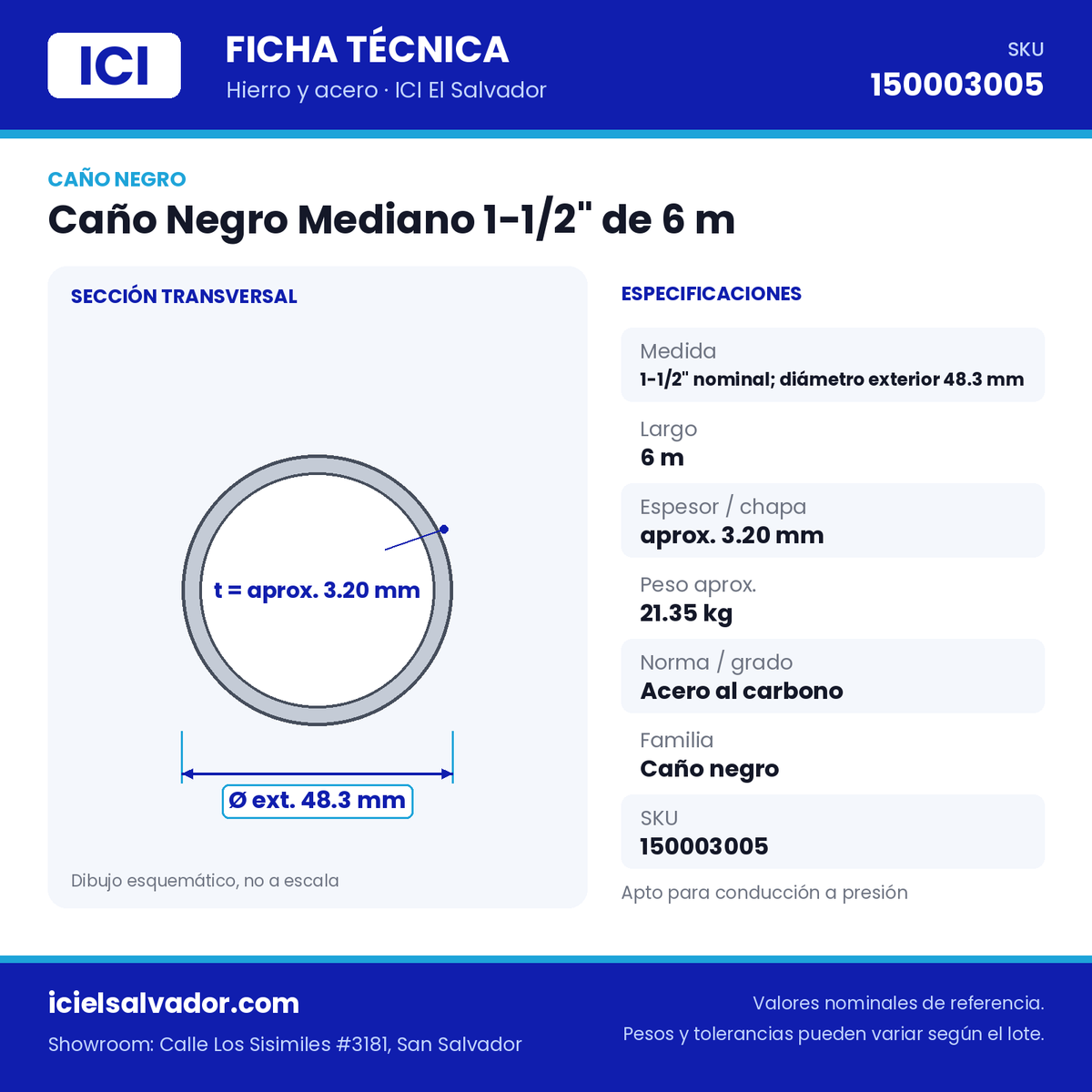 Ficha técnica Caño Negro Mediano 1-1/2" de 6 m – ICI El Salvador