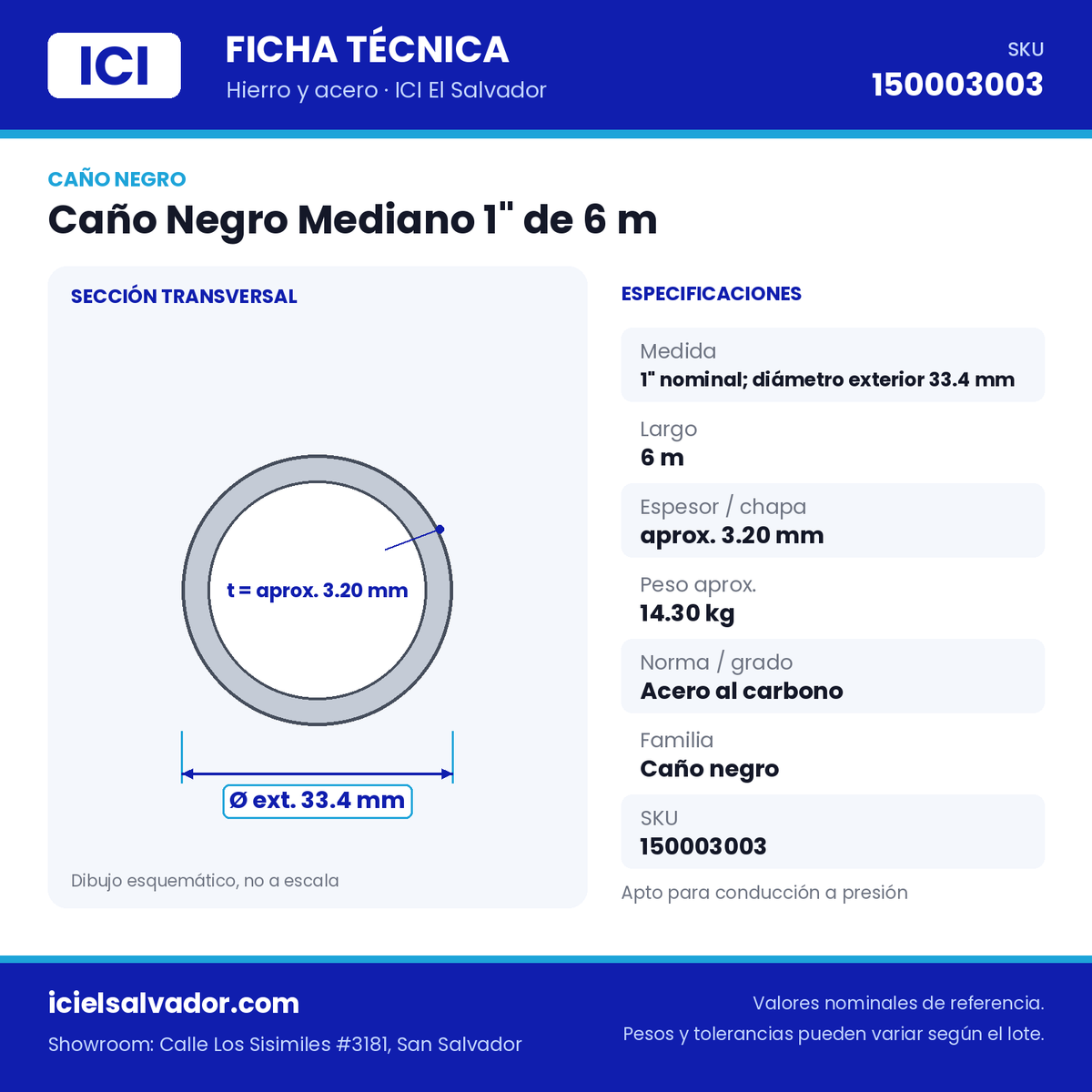 Ficha técnica Caño Negro Mediano 1" de 6 m – ICI El Salvador