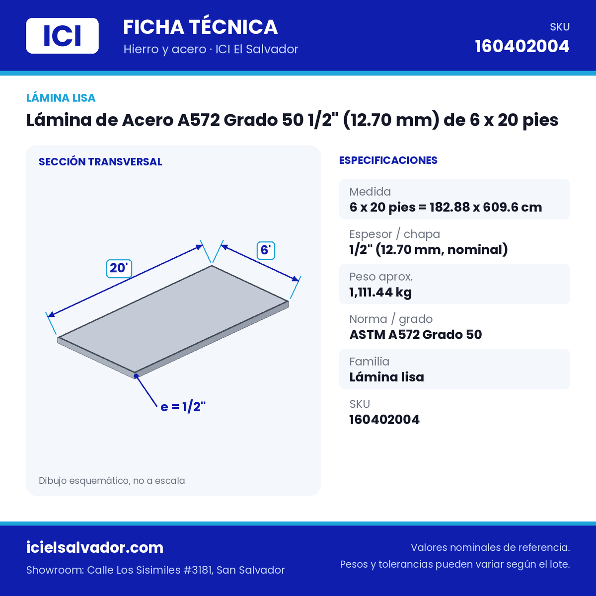 Ficha técnica Lámina de Acero A572 Grado 50 1/2" (12.70 mm) de 6 x 20 pies – ICI El Salvador