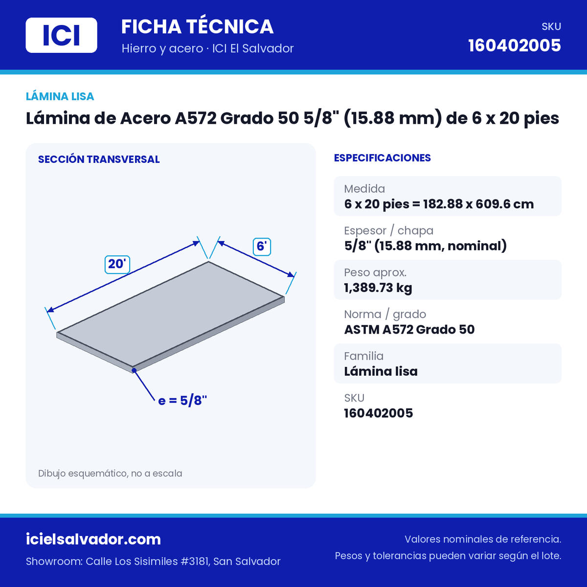 Ficha técnica Lámina de Acero A572 Grado 50 5/8" (15.88 mm) de 6 x 20 pies – ICI El Salvador