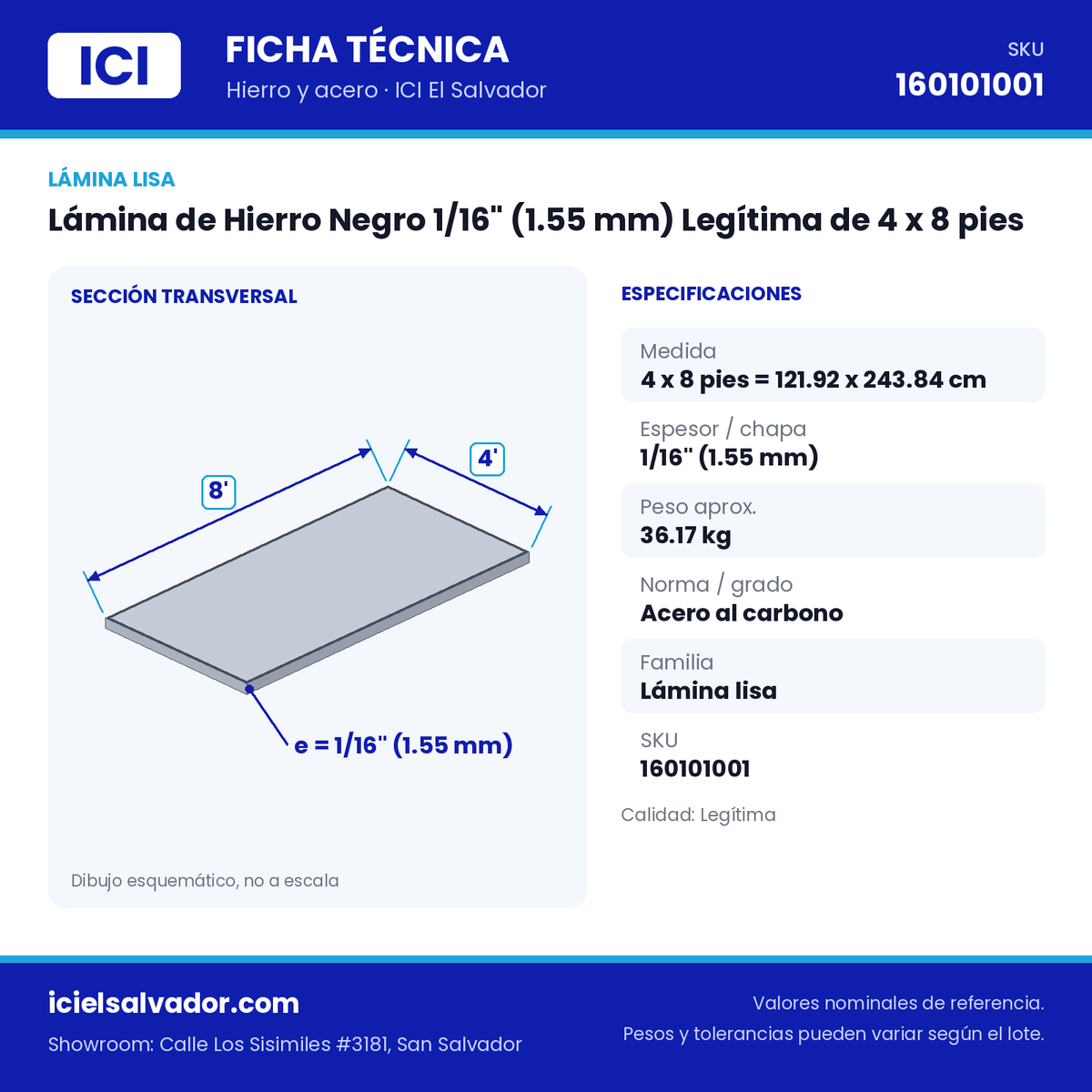 Ficha técnica Lámina de Hierro Negro 1/16" (1.55 mm) Legítima de 4 x 8 pies – ICI El Salvador