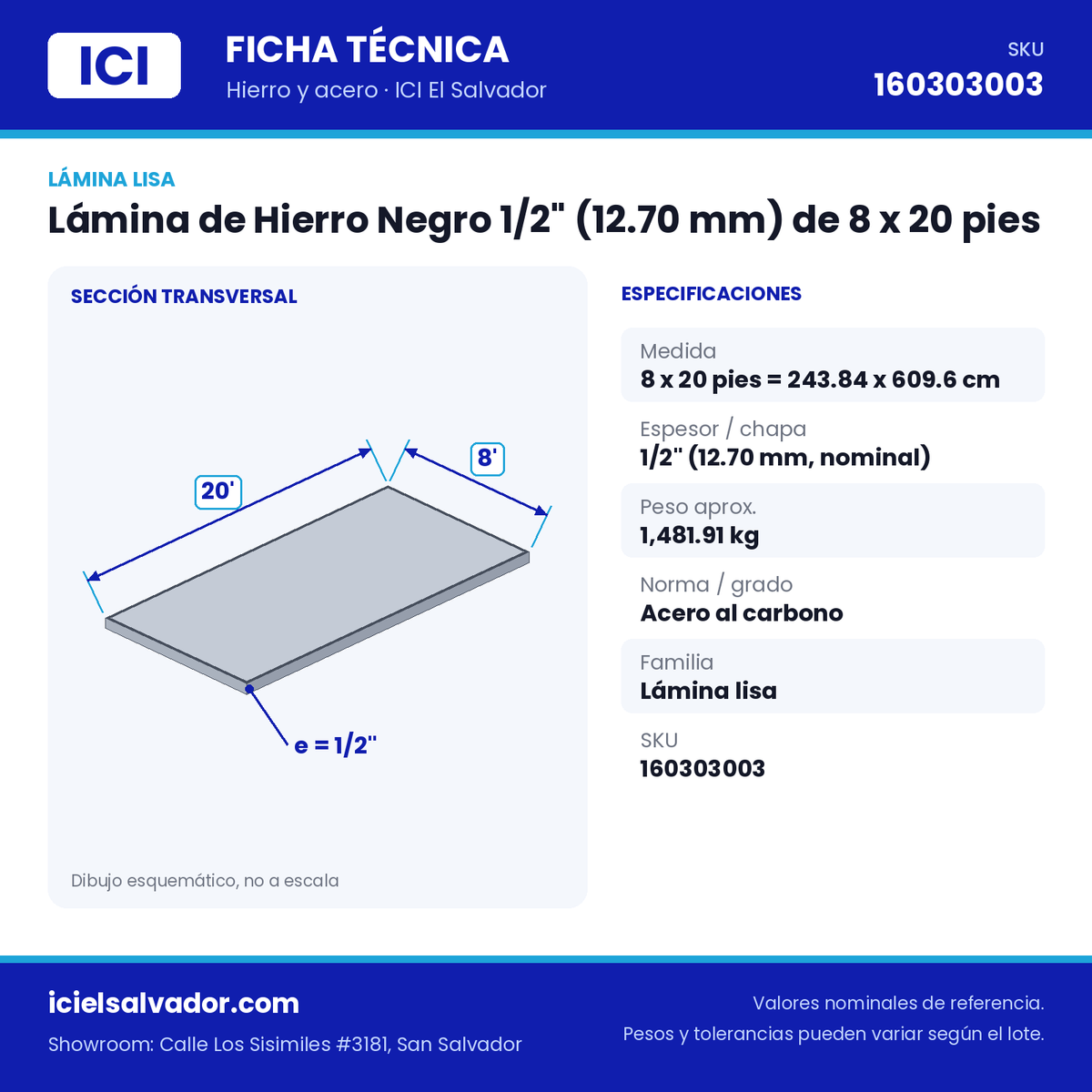 Ficha técnica Lámina de Hierro Negro 1/2" (12.70 mm) de 8 x 20 pies – ICI El Salvador
