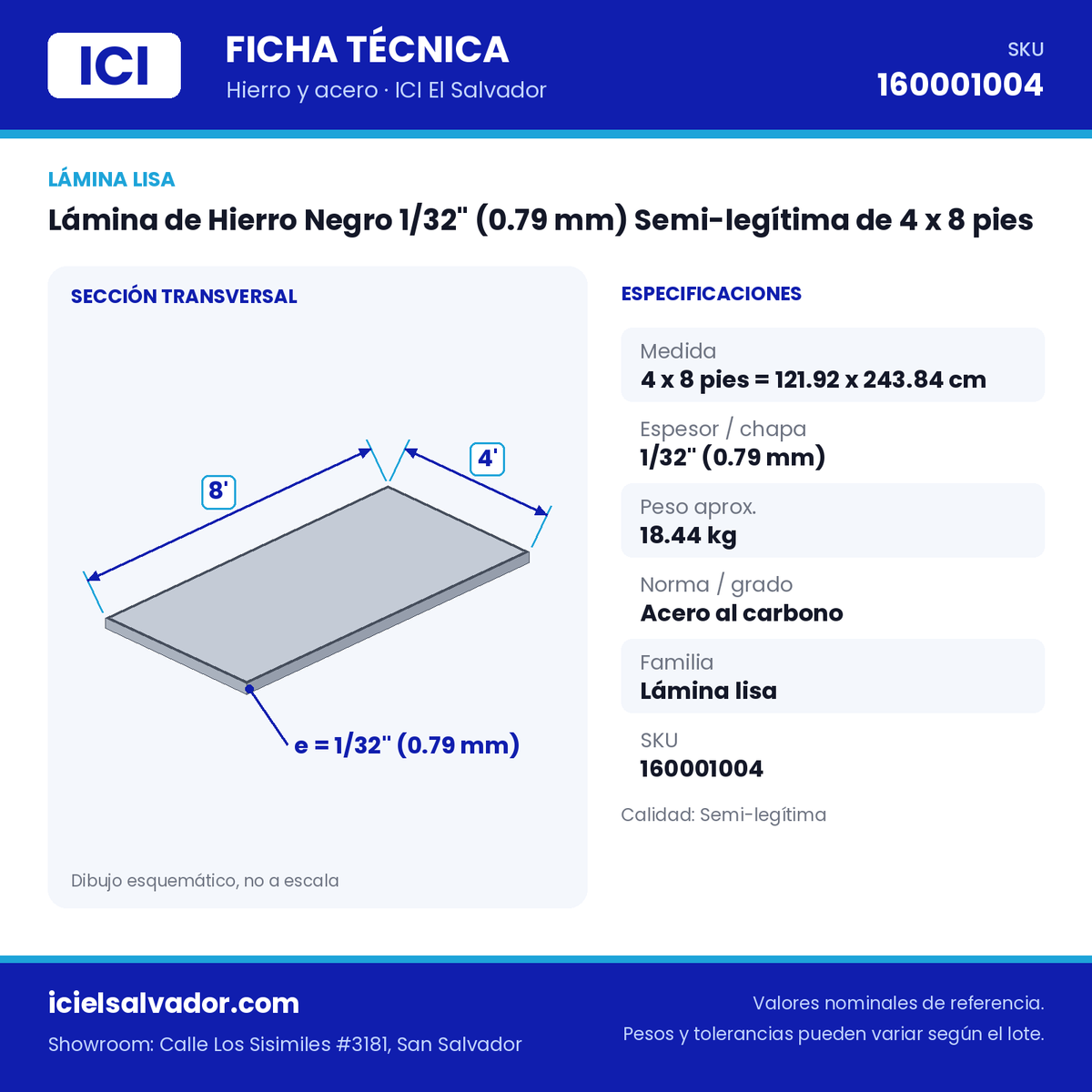 Ficha técnica Lámina de Hierro Negro 1/32" (0.79 mm) Semi-legítima de 4 x 8 pies – ICI El Salvador
