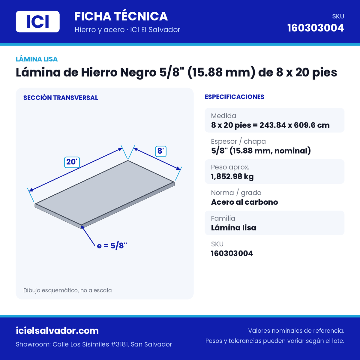 Ficha técnica Lámina de Hierro Negro 5/8" (15.88 mm) de 8 x 20 pies – ICI El Salvador