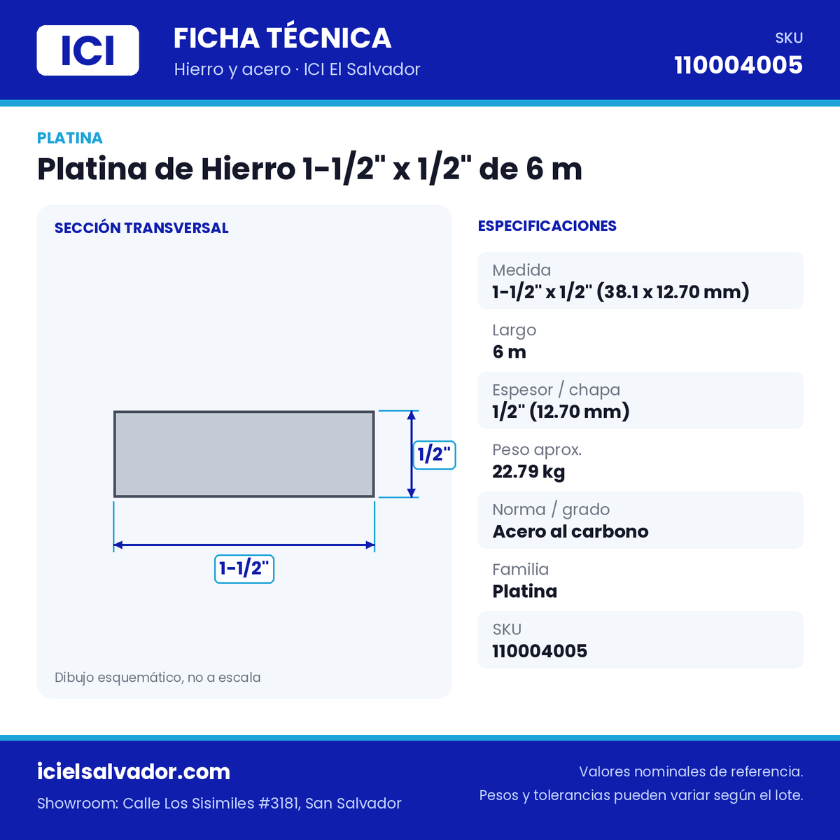Ficha técnica Platina de Hierro 1-1/2" x 1/2" de 6 m – ICI El Salvador